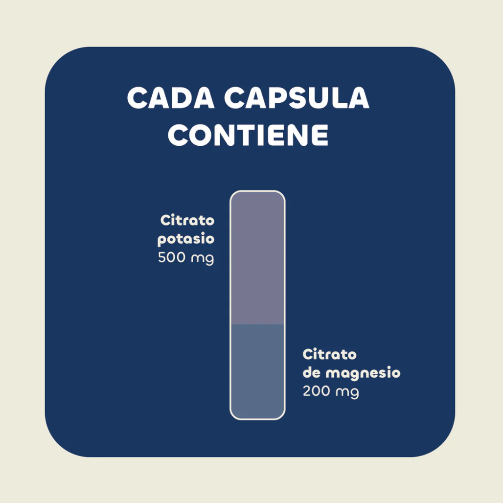 Citrato de Magnesio + Citrato de Potasio 700mg