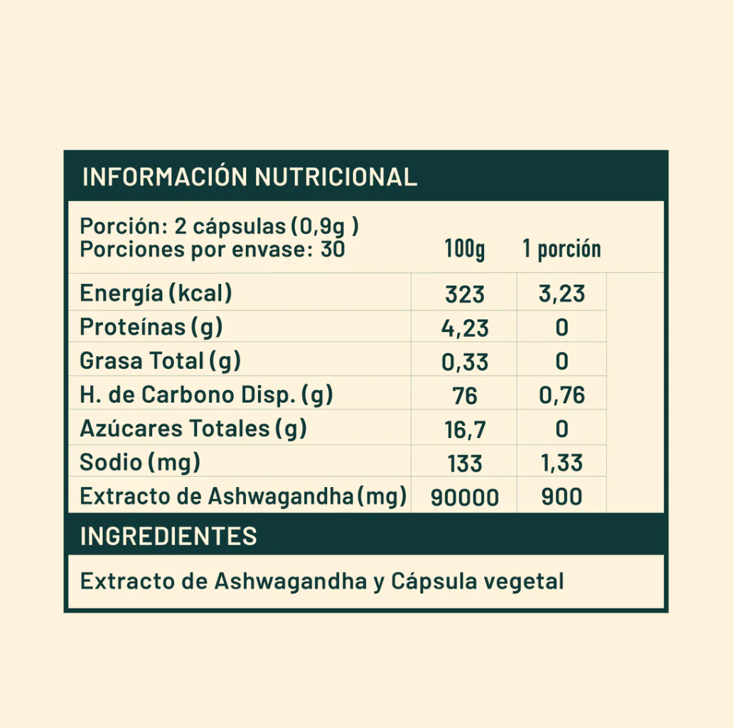 Ashwagandha 450 Mg 60 cápsulas