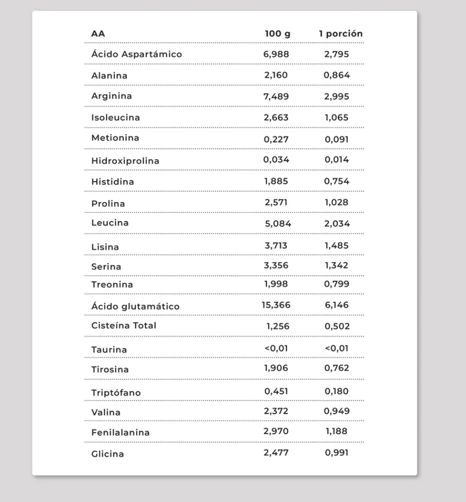 Proteína Vegetal con Cacao 910g