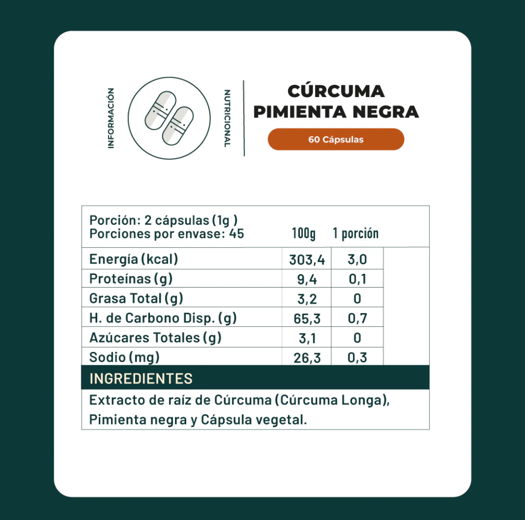 Curcuma + Pimienta 60 Cápsulas 500 Mg