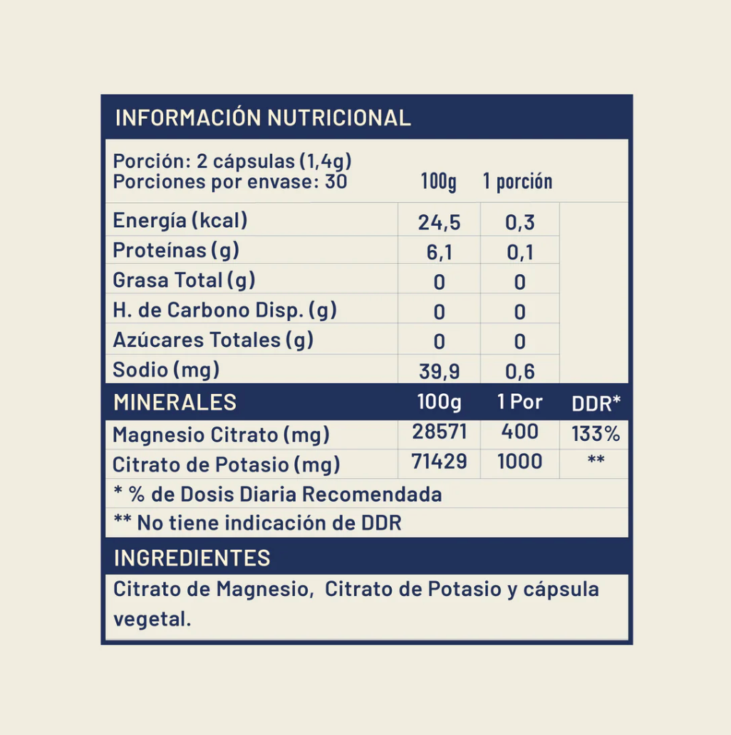 Citrato de Magnesio + Citrato de Potasio 700mg