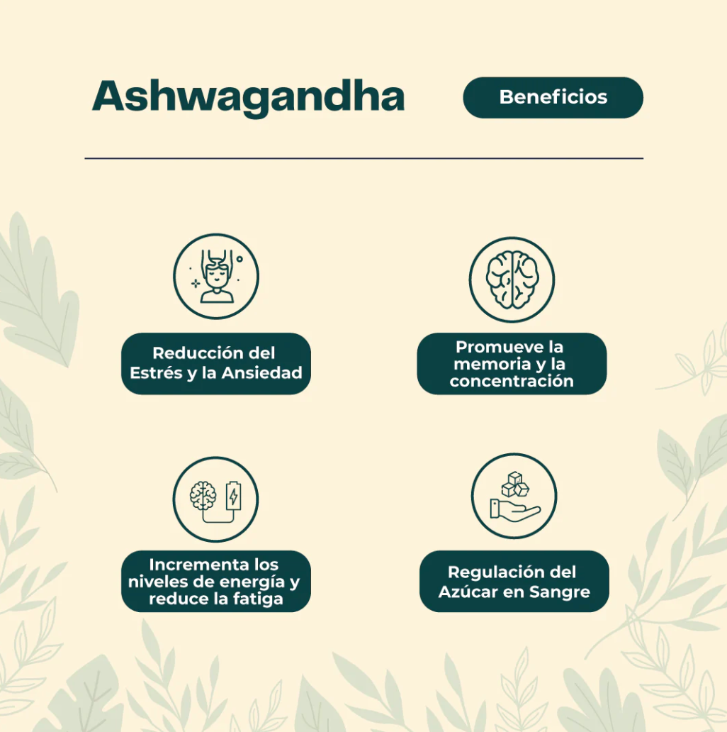 Ashwagandha 450 Mg 60 cápsulas